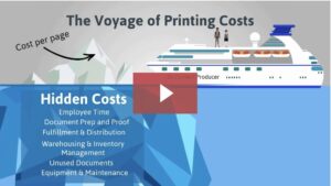The True Cost of Printing