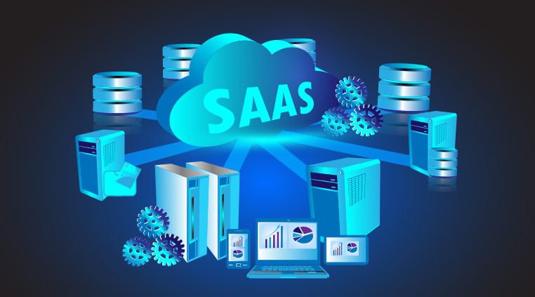 how to use saas to improve efficiency