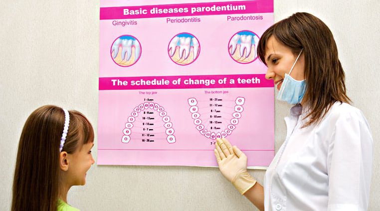 the effectiveness of healthcare posters is scientifically proven