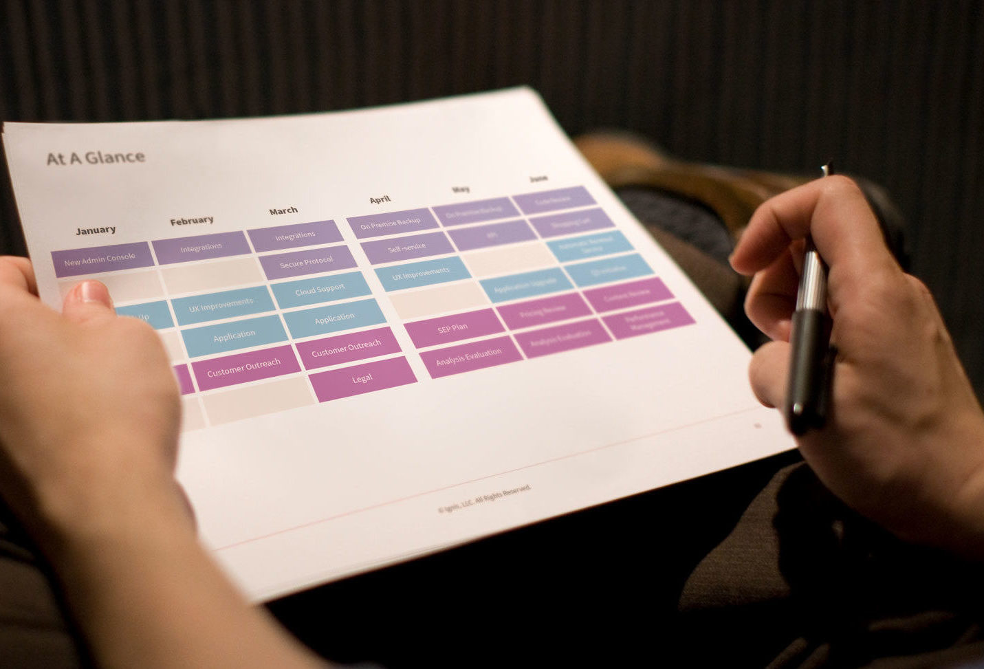 printed training handout