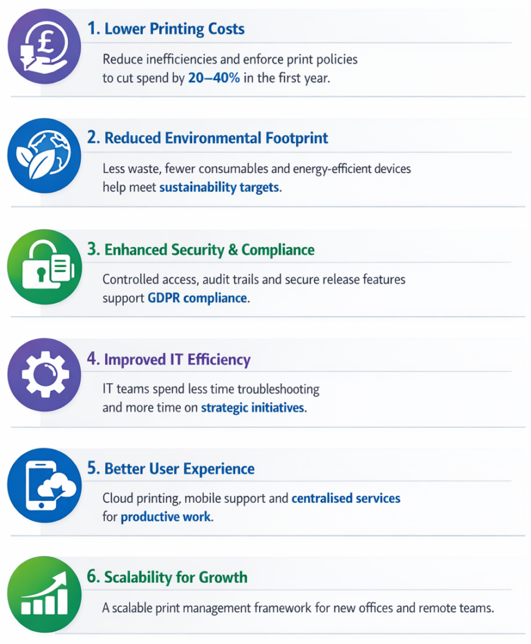 Benefits of Strategic Print Management